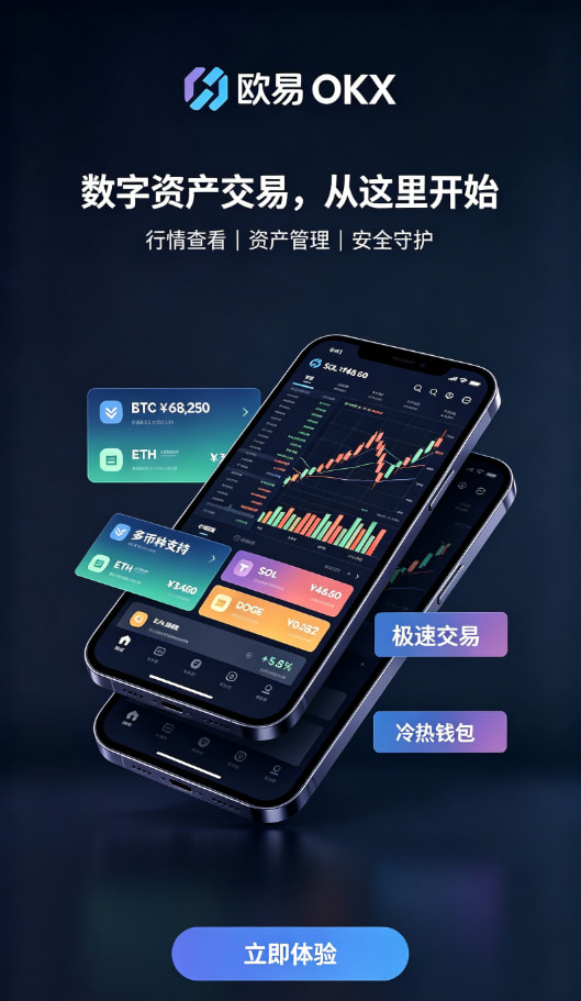 欧交易所app官网安卓技术架构